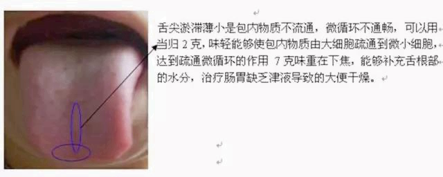 人体空间医学