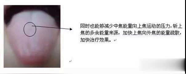 人体空间医学