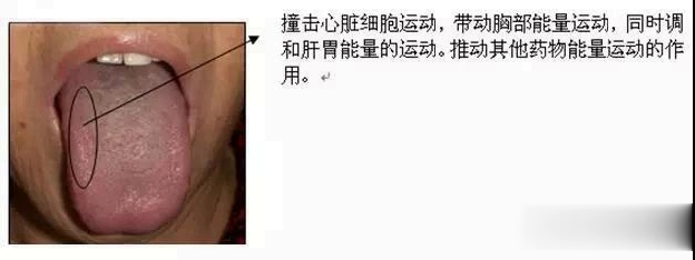 人体空间医学