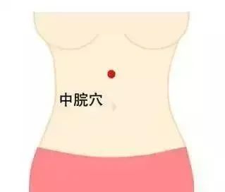 中医基本常识和10大重要穴位的功能