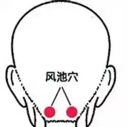 中医基本常识和10大重要穴位的功能